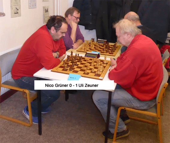 Gruener_Zeuner.gif